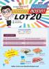 คาราวานพาณิชย์ลดราคา ครั้งที่ 2